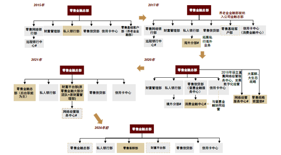 2025年3月7日 第18页