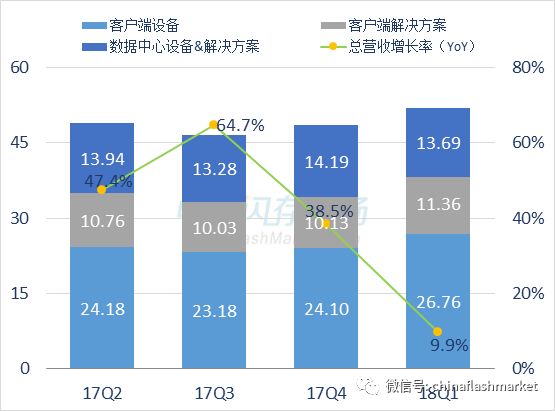 2049，新奥历史开奖记录的回望与展望—第56期深度剖析2024新奥历史开奖记录查询