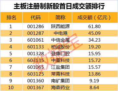 今期新澳门开奖结果记录，透视彩票背后的社会现象与个人心理今期新澳门开奖结果记录新澳2024