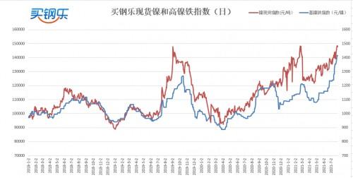 探索香港201年开奖结果，一场数字与梦想的交织2021年香港开奖结果近15期