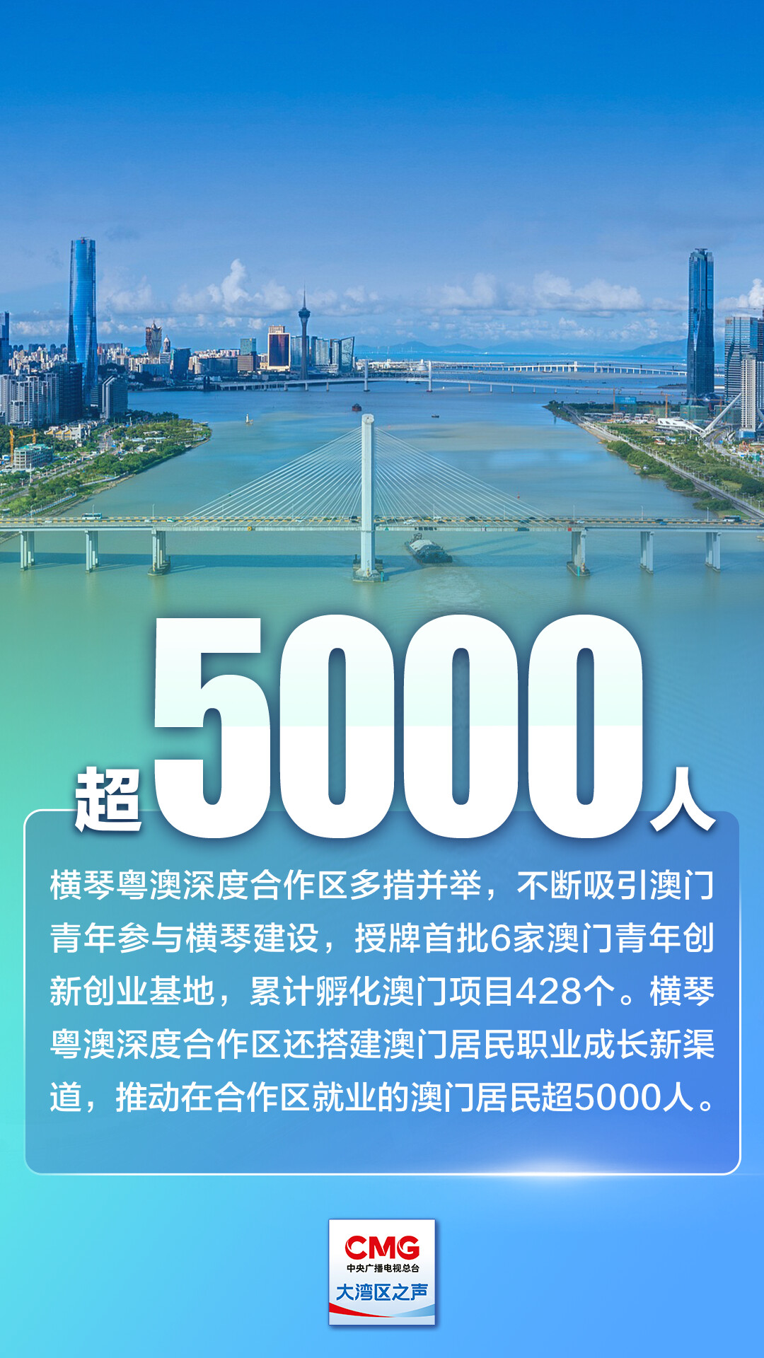 2025年3月7日 第6页