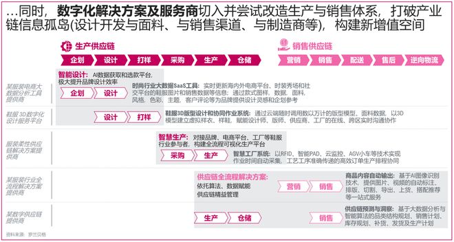 2035年，香港今晚开奖结果的数字化变革与未来展望2023香港今晚开奖结果出来了