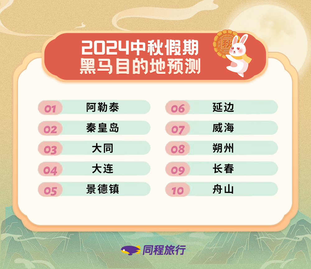 2036年澳门未来彩票开奖预测，科技与传统的交融2023澳门今晚开奖结果出来没有