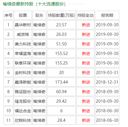澳门彩今晚开码结果记录，揭秘背后的故事与影响澳门彩今晚开码结果记录2023年5月10号