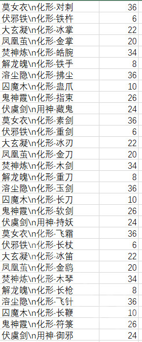 揭秘香港今晚六给彩开奖结果，理性看待彩票与娱乐的边界香港今晚六给彩开奖结果号码