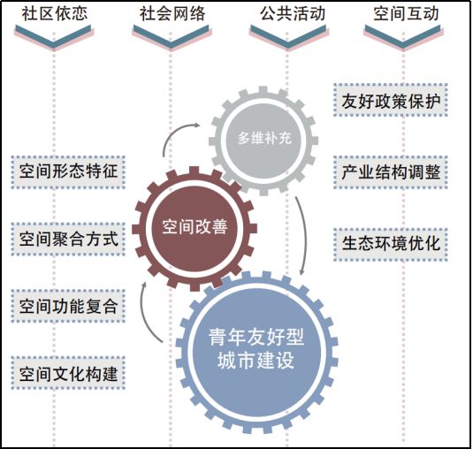 理论免费，知识共享的新时代免费理论2020年的新款