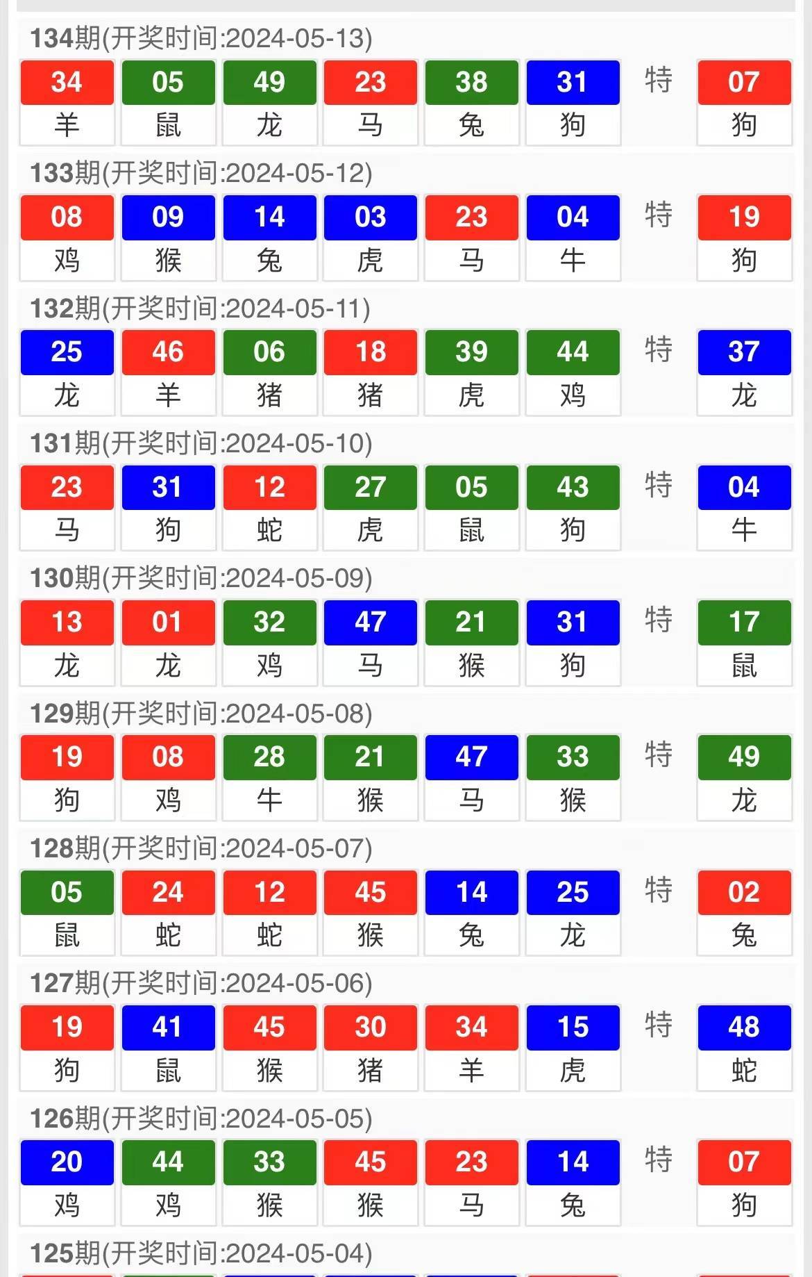 2013年澳门开奖结果揭晓，幸运与梦想的交汇2022年澳门开奖结果出来前世今生精准一肖一码