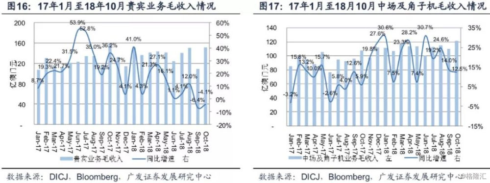 澳门彩，今期开奖结果的深度解析与展望今期澳门彩开奖结果112