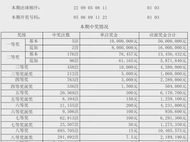 2025年3月8日 第10页