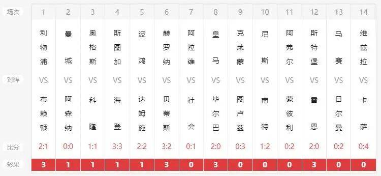 2019年澳彩开奖历史结果，回顾与解析2021年澳彩开奖结果记录