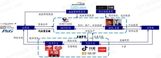 玩家偏好和行为模式的分析2020澳门精准资料大全传真