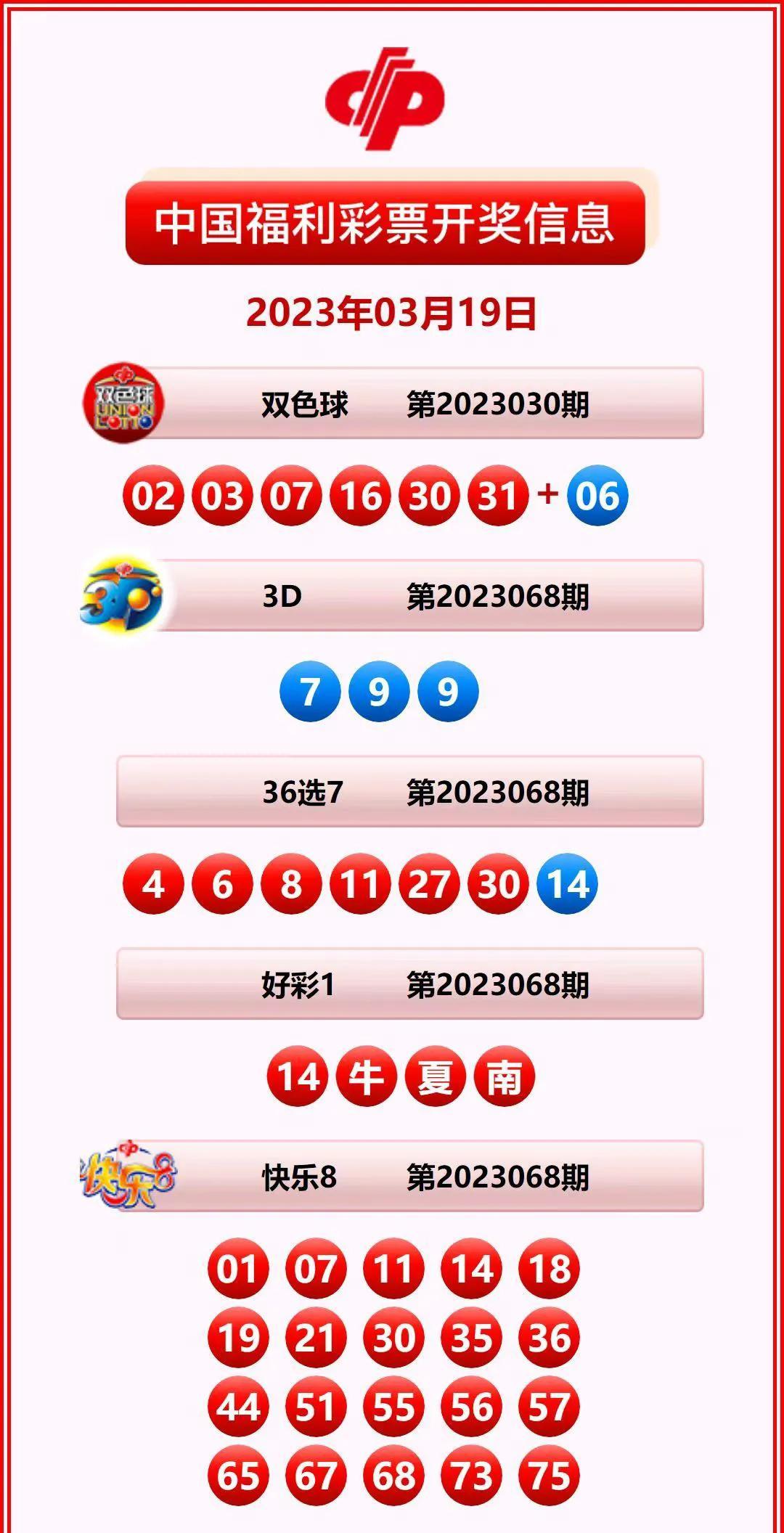 2018年香港开奖全部记录结果，回顾与解析2018 香港开奖全部记录结果是什么