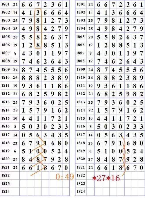 七星彩南海网，数字的魅力与生活的智慧南海七星彩投注网