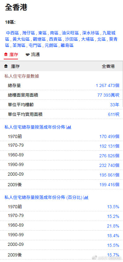 香港最准资料免费公开，信息透明化与公众权益的守护香港最准资料免费公开最新消息