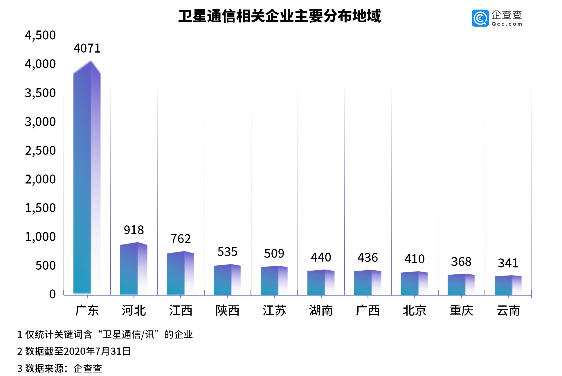 新澳彩近期50期开奖历史回顾与数据分析新澳门开奖结果2020+开奖记录_