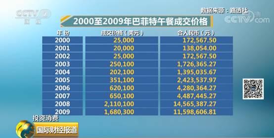 探索2048年新奥历史开奖记录的神秘面纱，第137期揭秘2024新奥历史开奖记录期香港