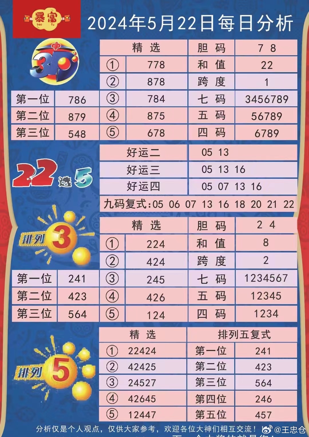 今晚特马揭晓，2019年彩票市场的期待与惊喜今晚已开特马+开奖结果2019年7月2日