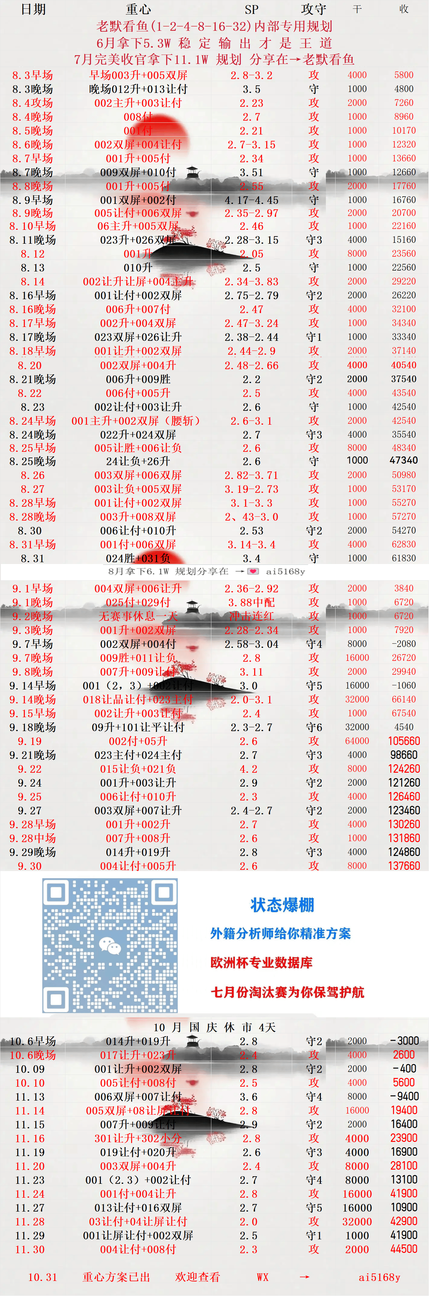 今晚必中一码—2019年生肖预测的理性分析今晚必中一码一肖2023