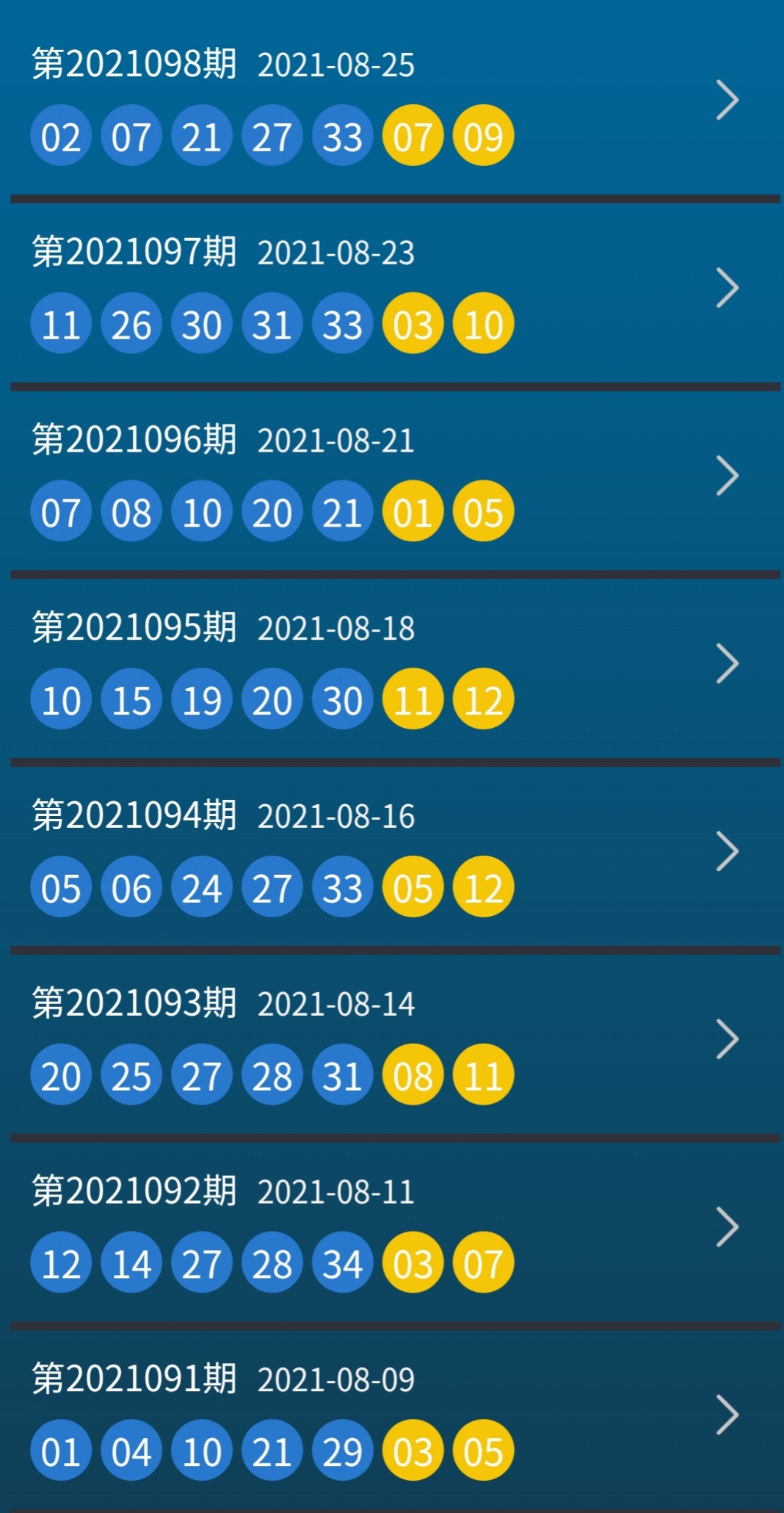 2018年今晚澳彩开奖结果，揭秘数字背后的幸运与期待2021 年今晚澳彩开奖结果直播