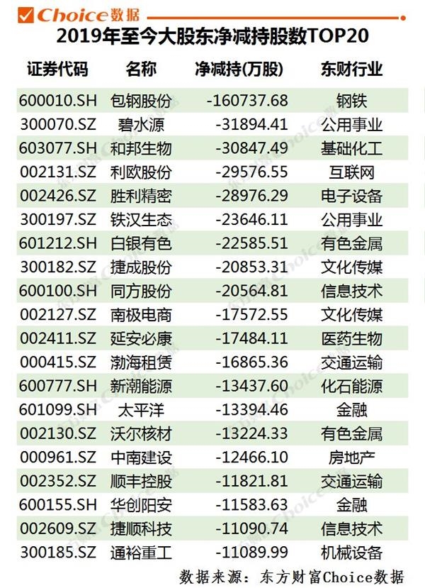 2019年香港马赛开奖记录与结果回顾2019香港码开奖历史记录