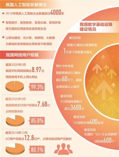 管家婆天天好资料大全，打造高效、智能的财务管理新纪元管家婆天天彩免费资十件大全