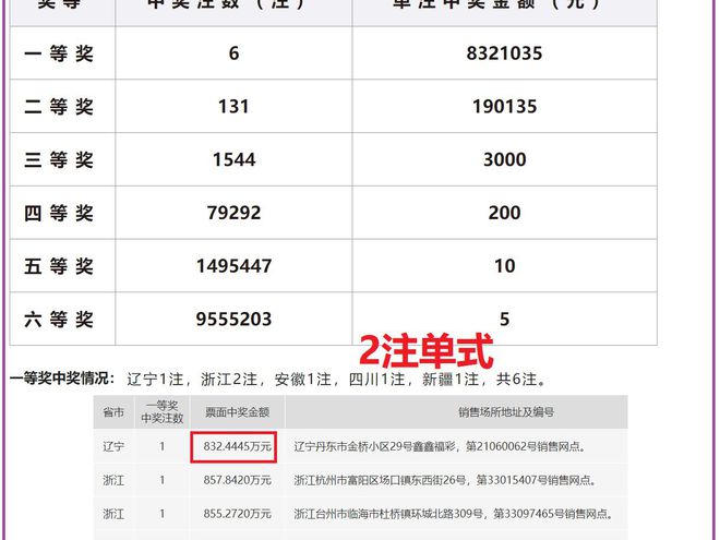 2019年回顾与展望，今晚开奖的期待2020今期开码结果开奖今晚20