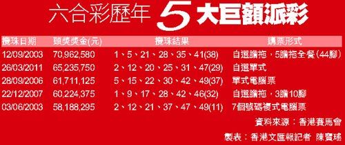 2019年马会正版香港资料大全，全面解析与使用指南马会正版香港资料大全一小