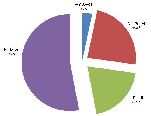 天下彩（943:CC）免费资料大全，揭秘彩票背后的真相与理性态度天下彩(944:cc)免费资料大全香港挂碑篇