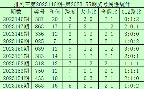 揭秘香港49:一场数字与幸运的现场直播盛宴香港494949开奖现场直播云生肖