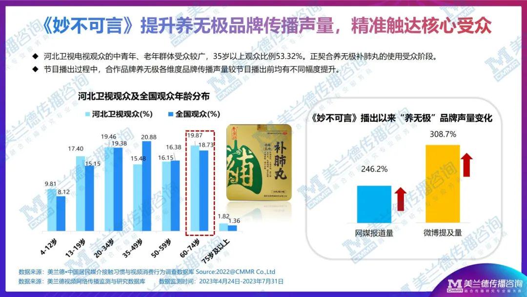 揭秘香港二四六天天好彩资料大全，真相与风险并存的世界二四六天好彩308kcm最新消息