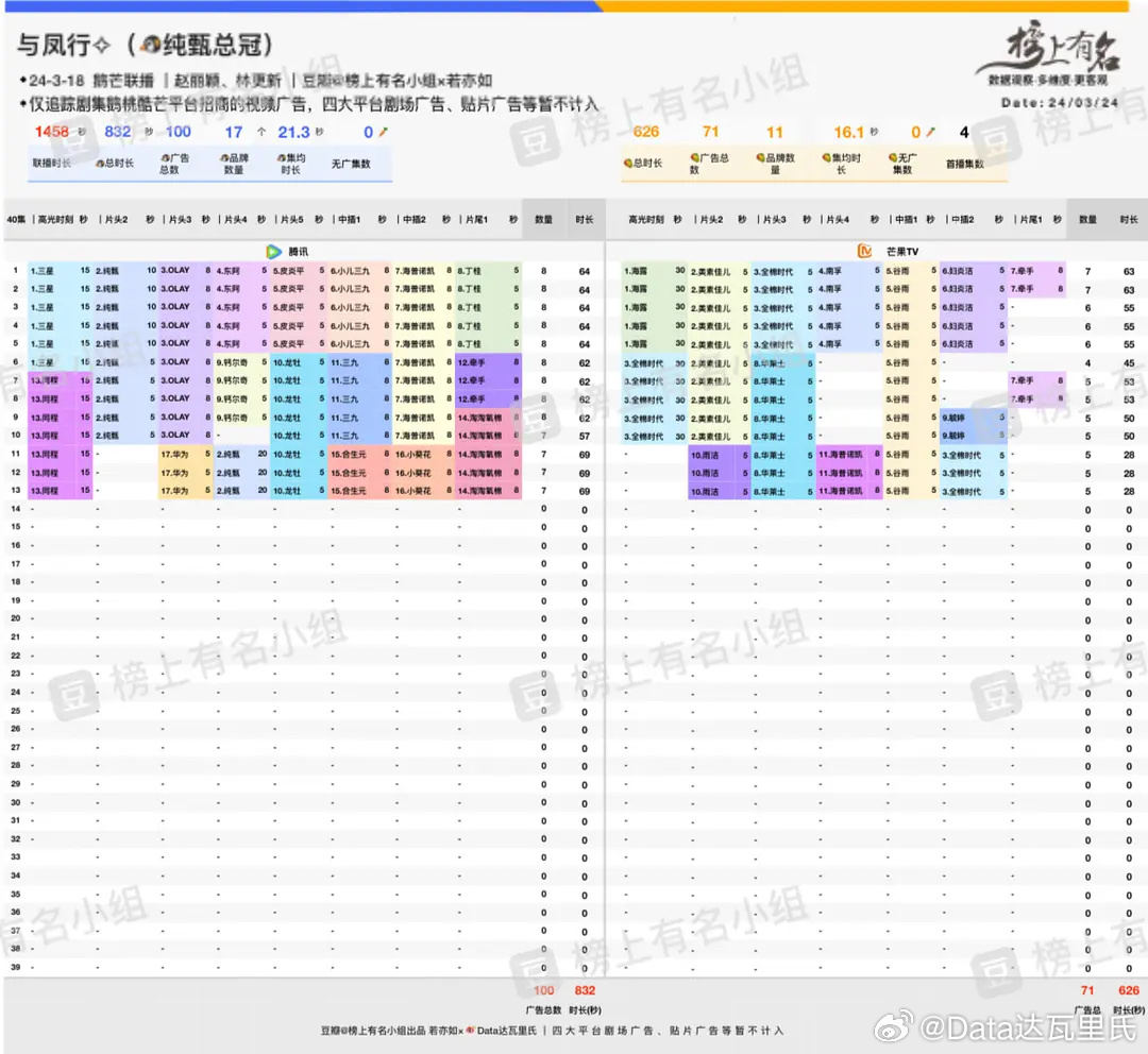 2046年，管家婆的马资料—未来赛马的科技与智慧管家婆24马精选