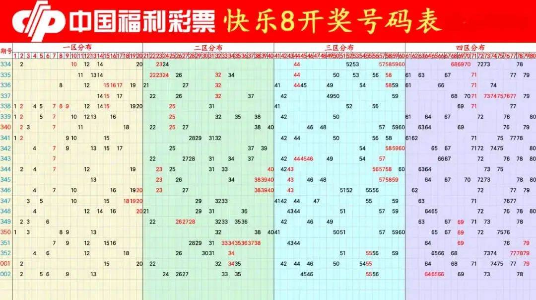 澳门开奖结果查询