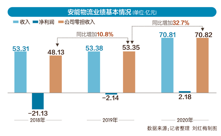 探索香港马会全年资料大全，历史、运营与影响香港2021年马会资料大全