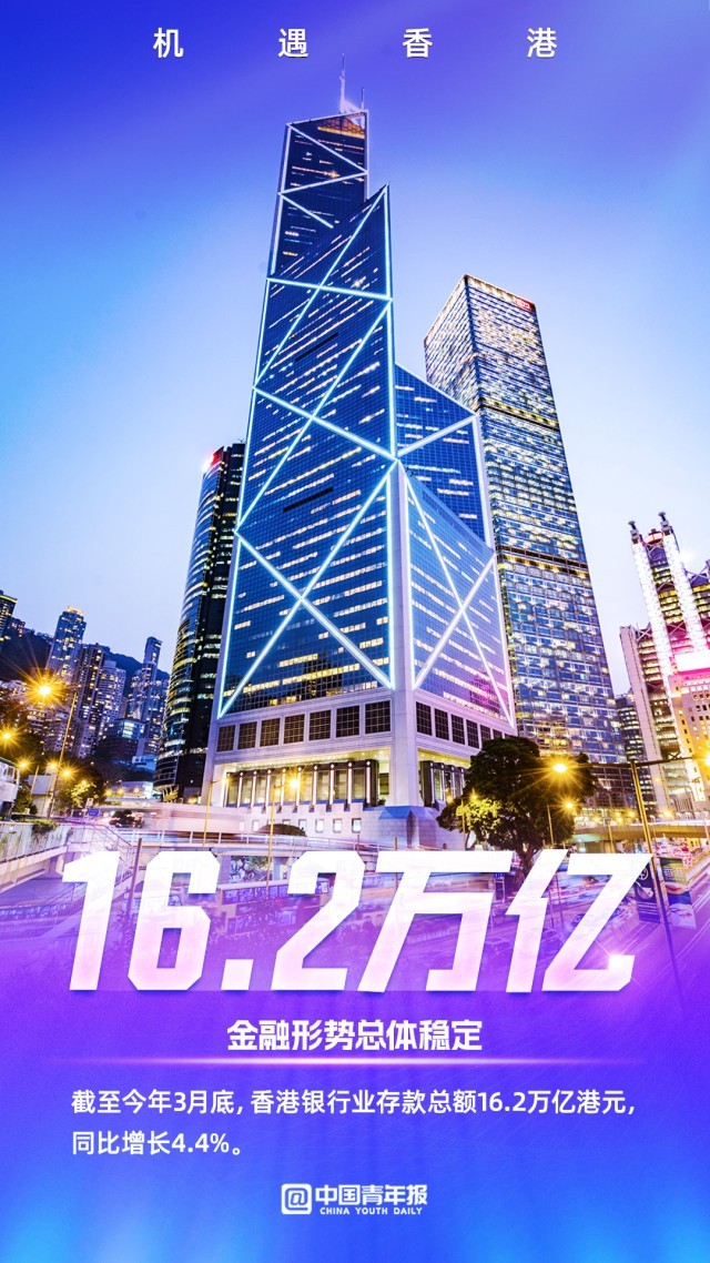 探索香港，最准最快资料免费指南香港最准最快资料免费公开第1页