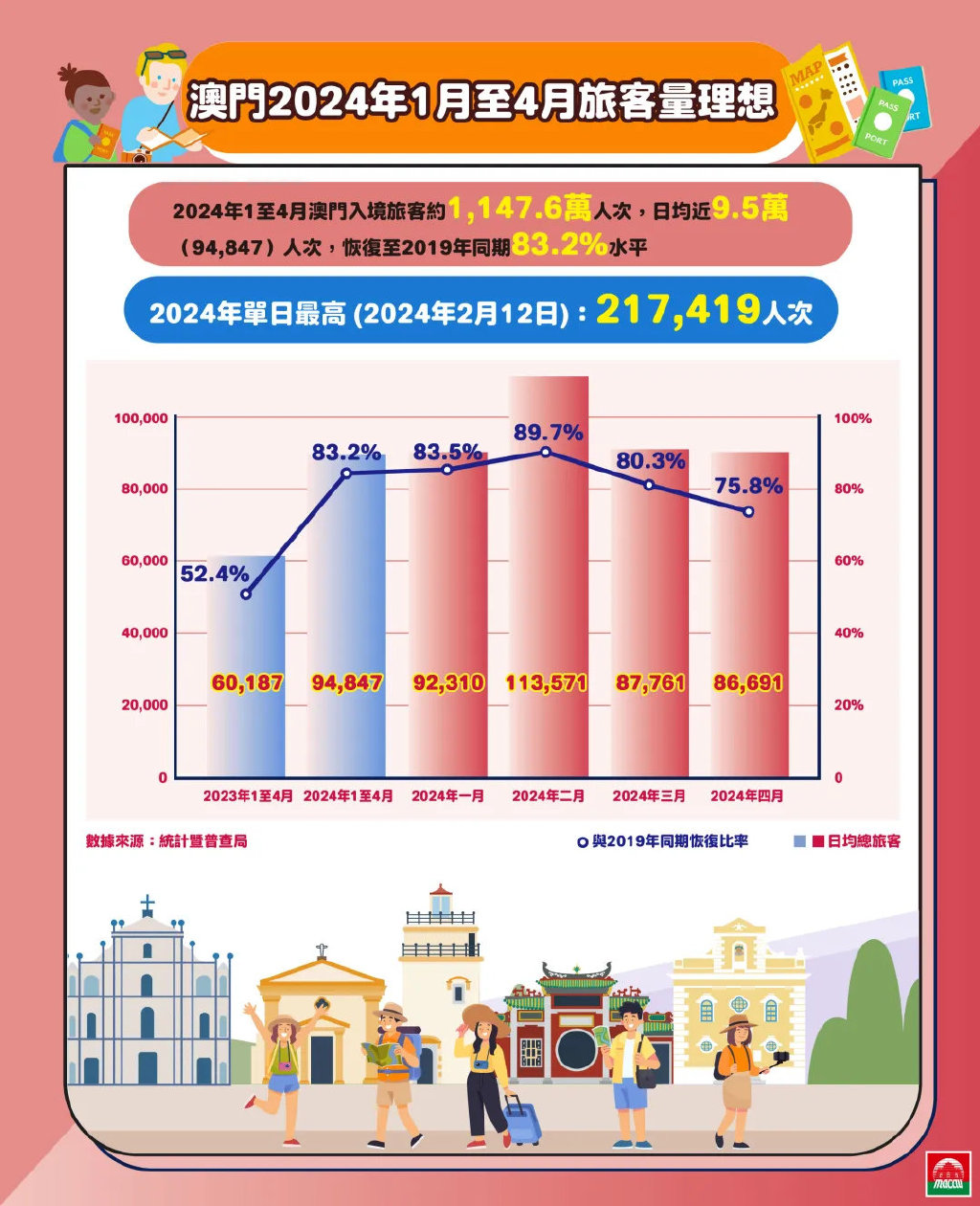 2049，澳门新纪元的视觉见证—未来图景的预览与展望2024年澳门图片资料一