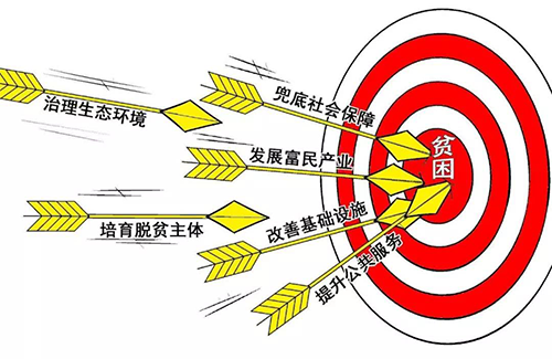 2025年3月10日 第6页