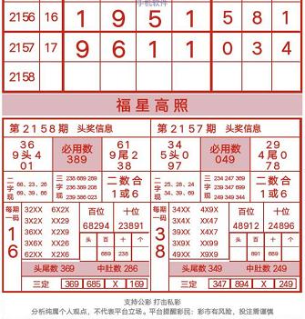 七星彩中奖表，揭秘数字背后的幸运密码七星彩中奖表格对照表