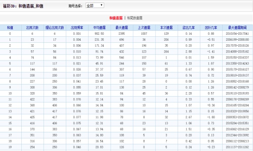 二四六天天好彩94cc资料