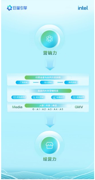 探索未来，20678.com—数字时代的智慧生活门户