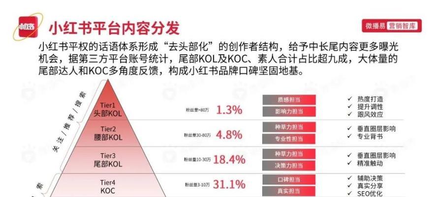 澳门最牛三肖中特，揭秘其独特优势与魅力澳门最牛三肖三码中特的优势王中王