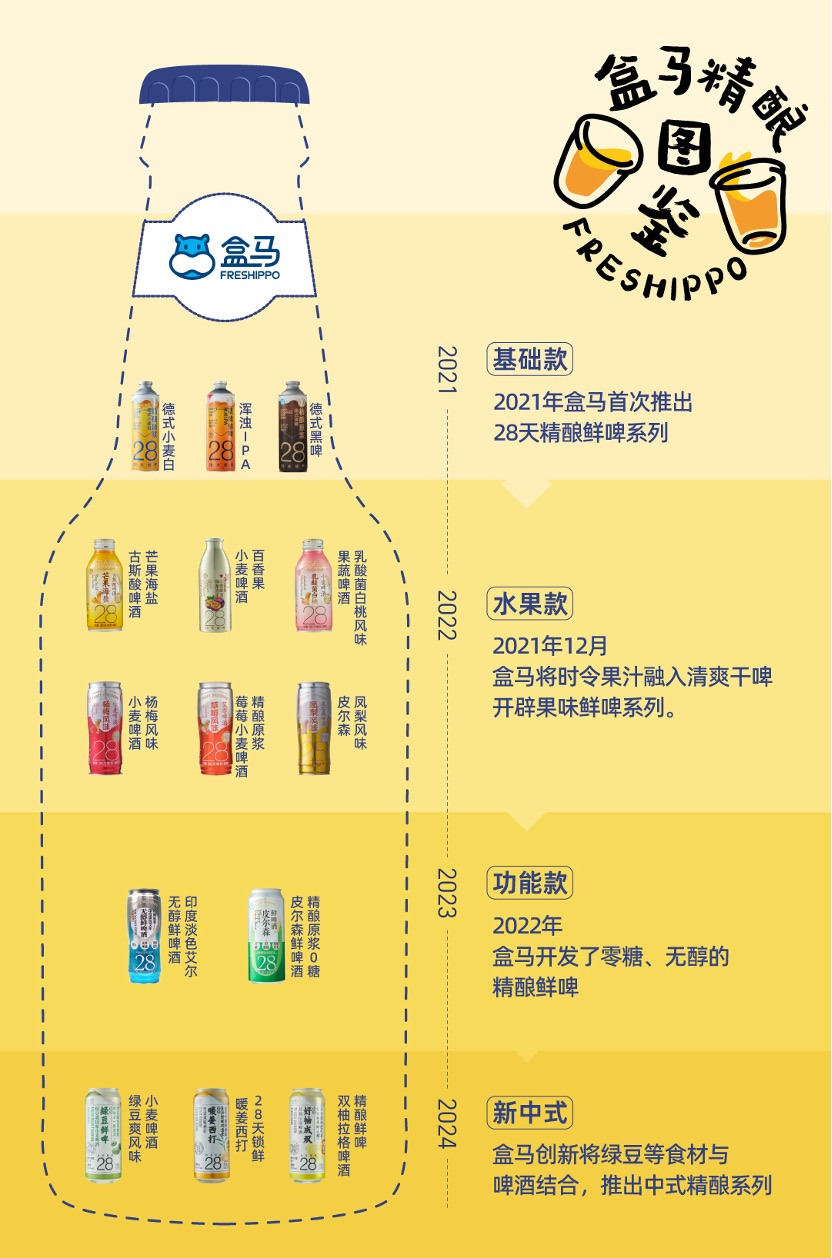 2019年特马资料精准预测，揭秘数字背后的奥秘特马资料最准2024开奖前一天0期