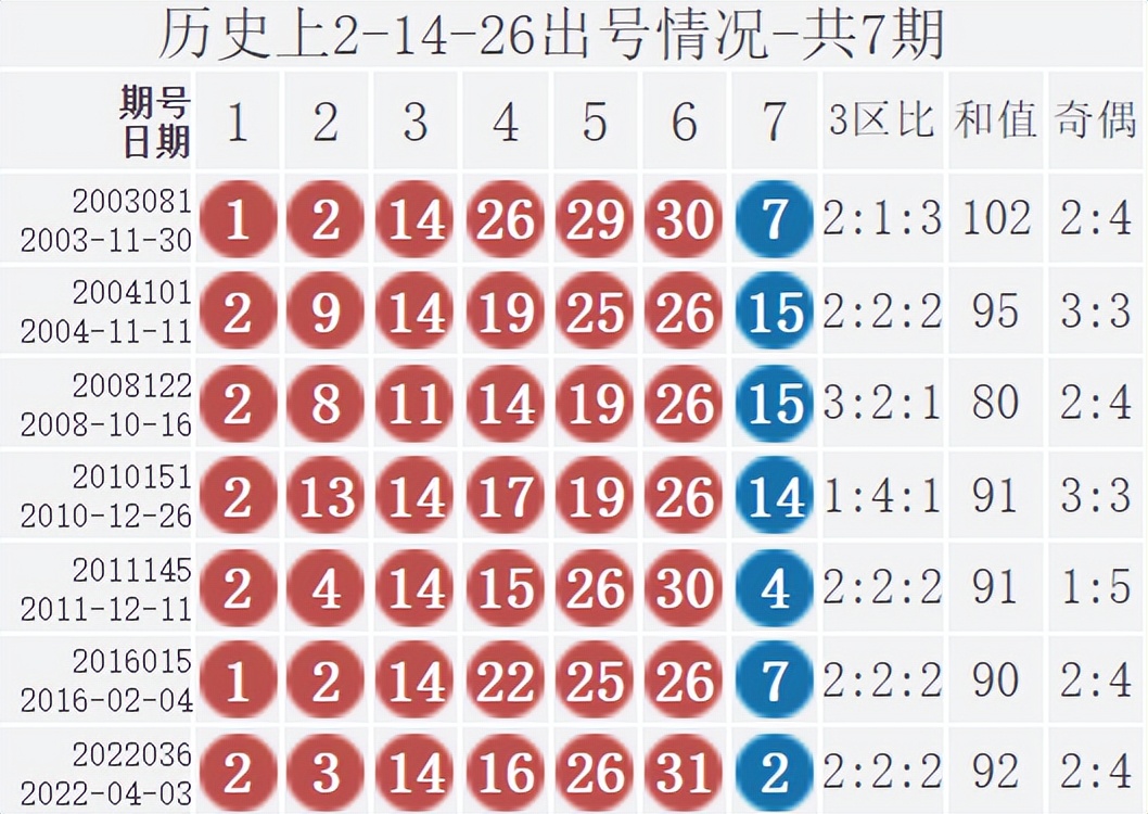 2025年3月11日 第15页