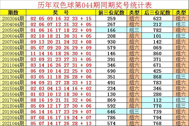 探秘香港最快直播现场，速度与激情的完美碰撞香港最快直播现场开奖930