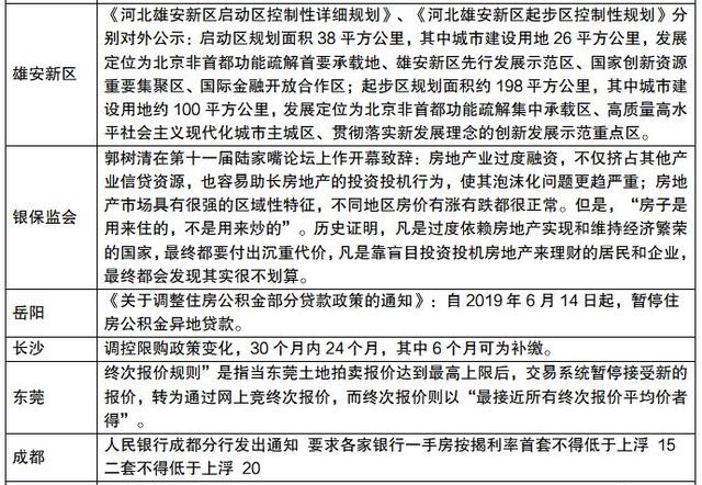 2019年香港历史开奖记录版，回顾与反思2019年香港历史开奖记录版192.168.100.1