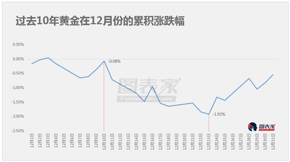 江苏10选5，数字背后的智慧与机遇江苏11选五走势结果图准