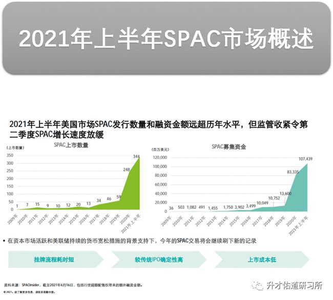 2021香港资料大全