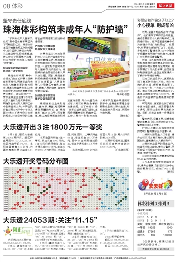 3D天天彩报，探索数字世界的奇妙之旅3d天天彩报纸图谜专版
