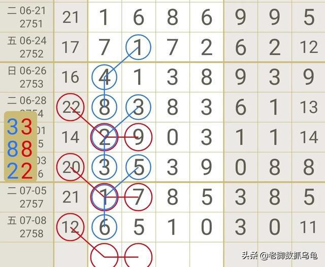 探索南国七星彩图规，揭秘传统与现代结合的魅力七星彩南国彩票特区吧图规