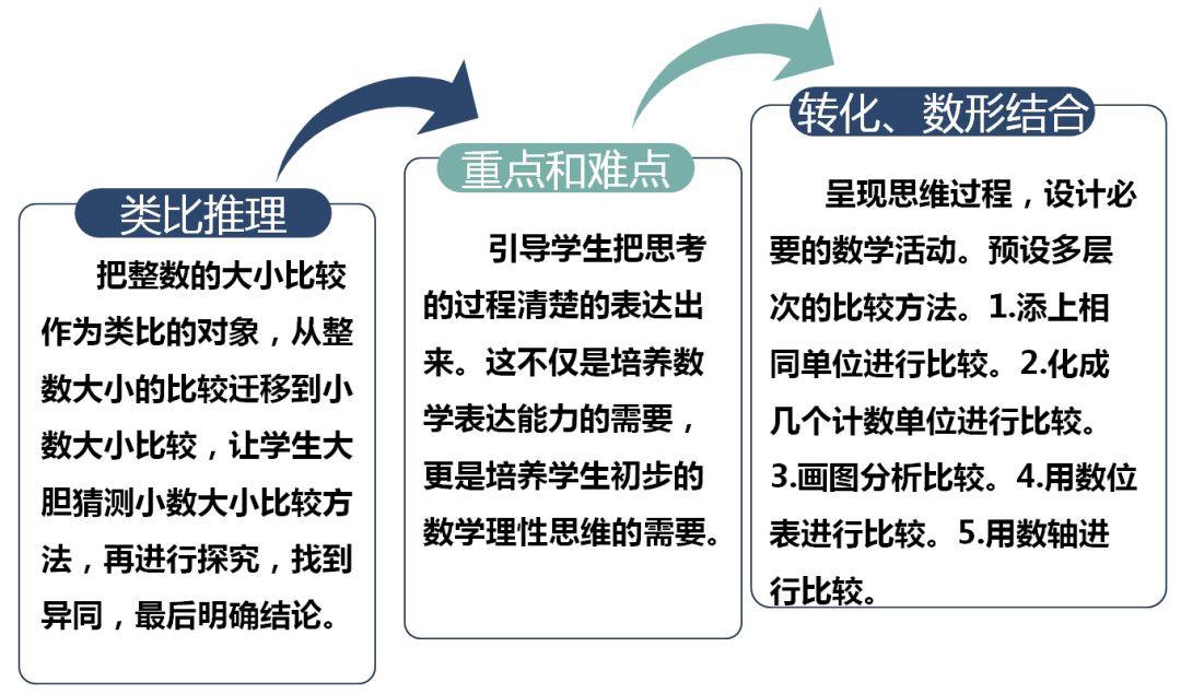 探索95186，一个集知识、创新与交流于一体的在线平台