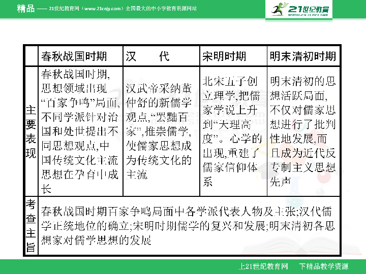 历史开奖记录，透视彩票文化的演变与影响历史开奖记录澳门